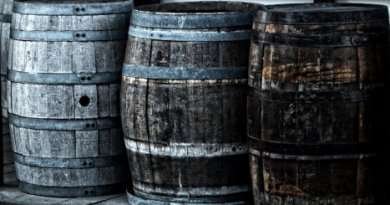 The History Of Alcohol