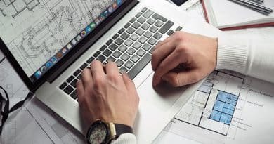 Why Attractive Women Are 16% More Likely to Secure Start-up Funding